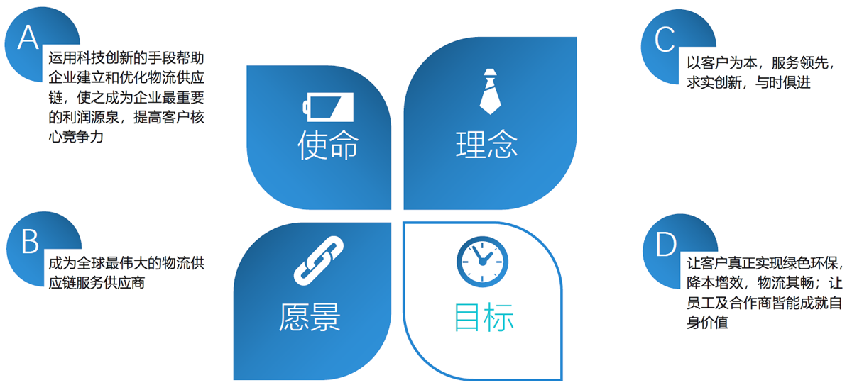 QQ截图20220821153625.png